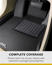 Load image into Gallery viewer, Features and Benefits