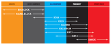 Load image into Gallery viewer, Kenda K413 Front/Rear Tire - 130/70-12 4PR 56J TL 10991024