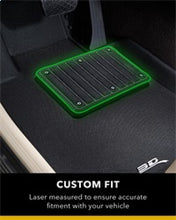 Load image into Gallery viewer, Features and Benefits