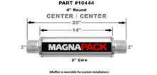 Load image into Gallery viewer, MAG10444.jpg