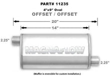 Load image into Gallery viewer, MagnaFlow Exhaust Products Stainless Muffler 2.25in. Offset In/Out