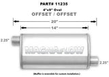 MagnaFlow Exhaust Products Stainless Muffler 2.25in. Offset In/Out