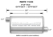 Load image into Gallery viewer, MagnaFlow Exhaust Products Stainless Muffler 2.5in Offset In/Out