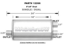 Load image into Gallery viewer, MagnaFlow Exhaust Products Stainless Muffler 2.5in Inlet Offset/Dual 2.25in