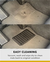 Load image into Gallery viewer, Features and Benefits